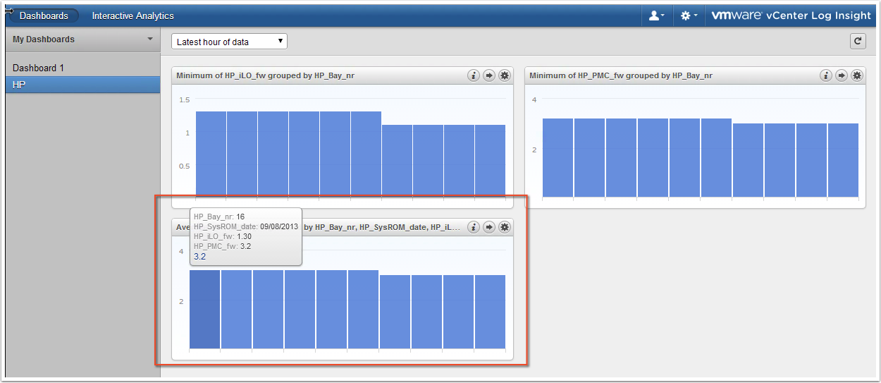 Enjoy-your-new-HP-Blades-Firmware-Level-Dashboard-- » vrealize.it ...